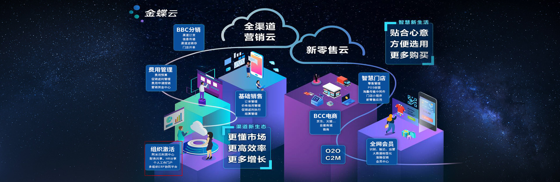 上海尼欧信息科技发展有限公司