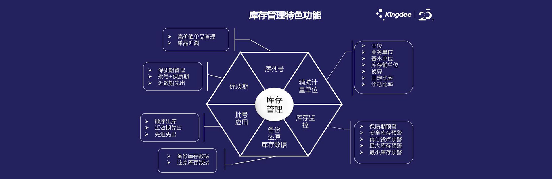 上海尼欧信息科技发展有限公司